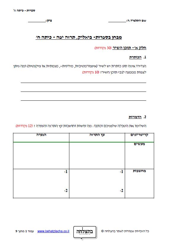 מבחן בספרות לכיתה ח - תרזה יפה / חיים נחמן ביאליק - שירה - מבחן 2
